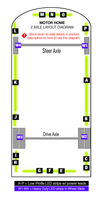 BYOK: RV Under-Glow 2 Axle Motor Home Layout Questions & Answers