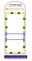 BYOK: RV Under-Glow 2 Axle Fifth Wheel Trailer Layout Questions & Answers